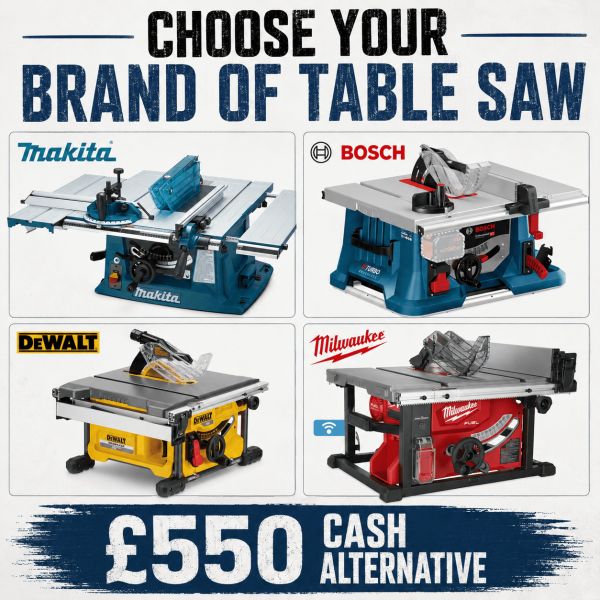 Choose Your Brand Of Table Saw