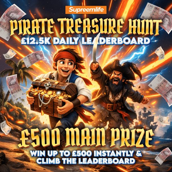 £12.5k Pirate Treasure Hunt Leaderboard