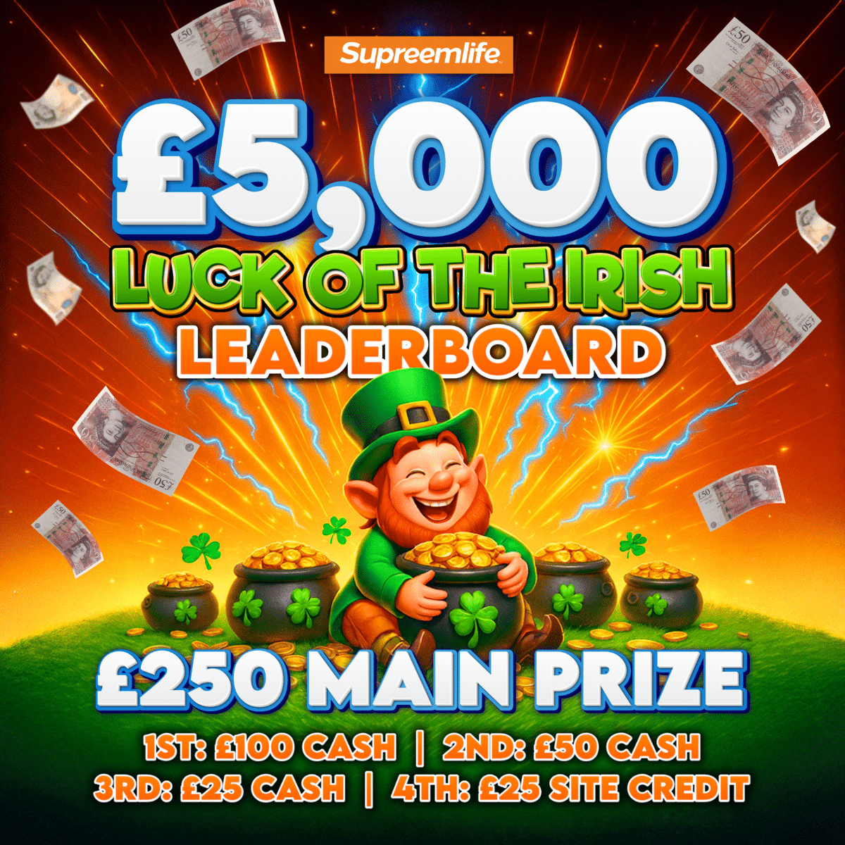 £5K Luck of The Irish Leaderboard
