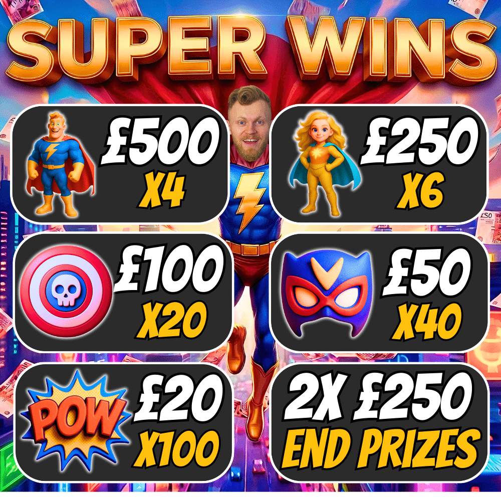 Super Wins